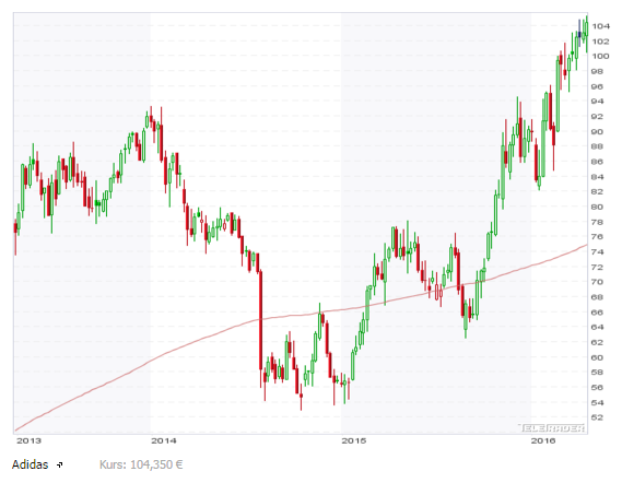 ATH_360