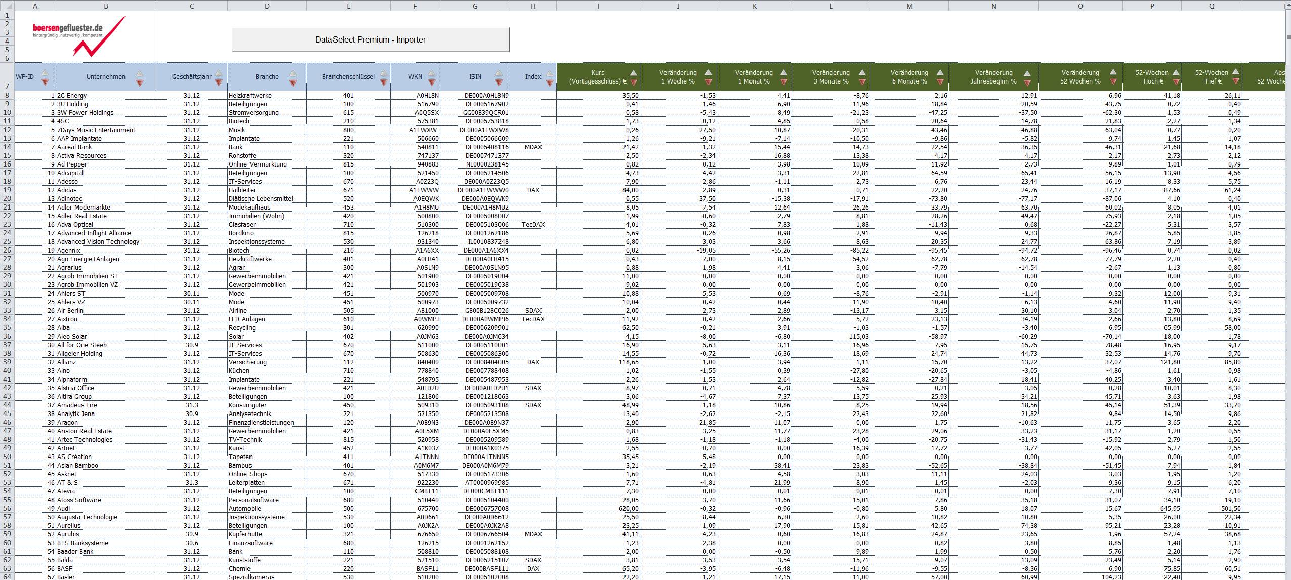 DatasSelect_Importer.v1.99.04
